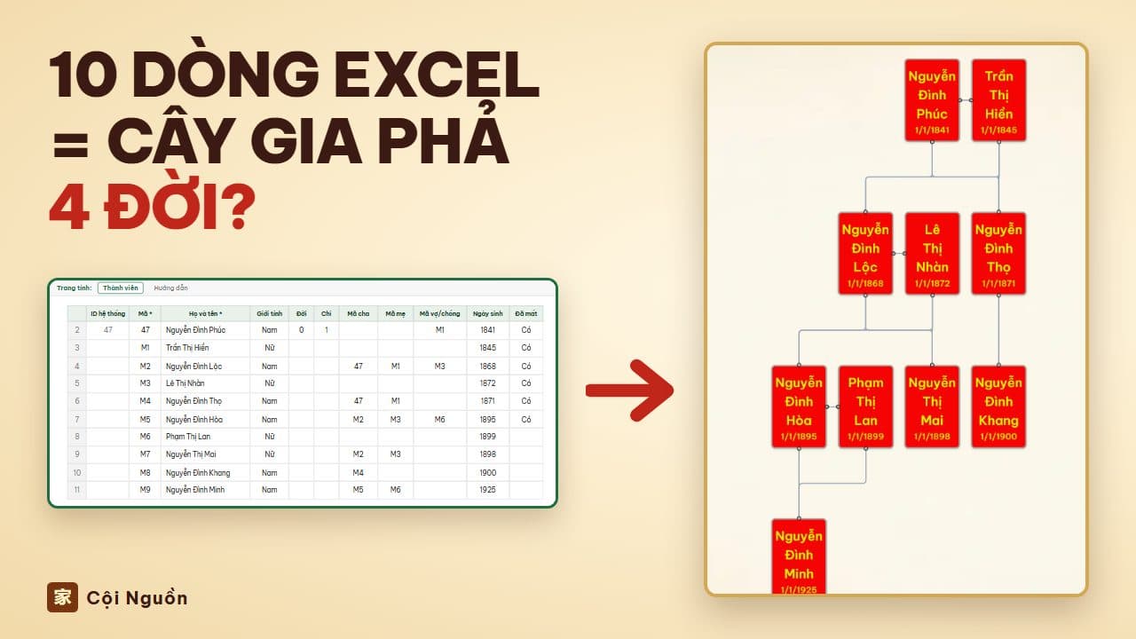 Tạo gia phả từ file Excel
