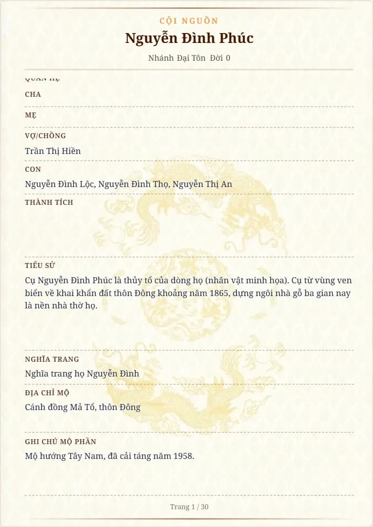 Tiểu sử & mộ phần