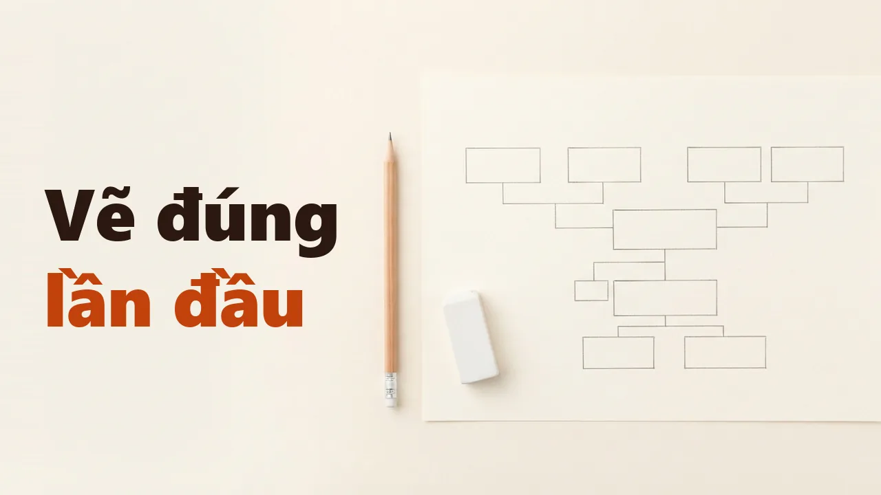 Cách vẽ sơ đồ cây gia đình, sơ đồ gia phả dòng họ đúng chuẩn (kèm ký hiệu)